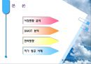 제주항공 About 서비스경영전략 (제주항공,저가항공사,항공마케팅,LCC,마케팅,브랜드,브랜드마케팅,기업,서비스마케팅,글로벌,경영,시장,사례,swot,stp,4p).PPT자료 7페이지