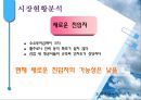 제주항공 About 서비스경영전략 (제주항공,저가항공사,항공마케팅,LCC,마케팅,브랜드,브랜드마케팅,기업,서비스마케팅,글로벌,경영,시장,사례,swot,stp,4p).PPT자료 9페이지