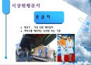 제주항공 About 서비스경영전략 (제주항공,저가항공사,항공마케팅,LCC,마케팅,브랜드,브랜드마케팅,기업,서비스마케팅,글로벌,경영,시장,사례,swot,stp,4p).PPT자료 12페이지
