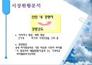 제주항공 About 서비스경영전략 (제주항공,저가항공사,항공마케팅,LCC,마케팅,브랜드,브랜드마케팅,기업,서비스마케팅,글로벌,경영,시장,사례,swot,stp,4p).PPT자료 13페이지