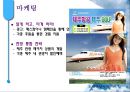 제주항공 About 서비스경영전략 (제주항공,저가항공사,항공마케팅,LCC,마케팅,브랜드,브랜드마케팅,기업,서비스마케팅,글로벌,경영,시장,사례,swot,stp,4p).PPT자료 19페이지