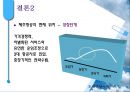 제주항공 About 서비스경영전략 (제주항공,저가항공사,항공마케팅,LCC,마케팅,브랜드,브랜드마케팅,기업,서비스마케팅,글로벌,경영,시장,사례,swot,stp,4p).PPT자료 23페이지