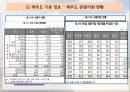 제주도 관광 마케팅전략 및 크루즈 관광 마케팅 전략 - 제주도관광마케팅,크루즈관광마케팅,관광마케팅사례 PPT자료 4페이지