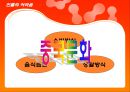 제너시스중국진출사례, BBQ중국진출, BBQ해외진출 마케팅전략, BBQ중국진출 마케팅, 중국치킨시장, 비비큐중국진출 - 중국진출의의 11페이지