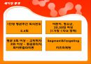 제너시스중국진출사례, BBQ중국진출, BBQ해외진출 마케팅전략, BBQ중국진출 마케팅, 중국치킨시장, 비비큐중국진출 - 중국진출의의 14페이지
