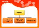 제너시스중국진출사례, BBQ중국진출, BBQ해외진출 마케팅전략, BBQ중국진출 마케팅, 중국치킨시장, 비비큐중국진출 - 중국진출의의 16페이지