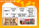 제너시스중국진출사례, BBQ중국진출, BBQ해외진출 마케팅전략, BBQ중국진출 마케팅, 중국치킨시장, 비비큐중국진출 - 중국진출의의 27페이지