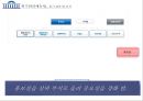 정치위기관리메뉴얼,정치위기관리사례,김문수사례,강용석사례,박원순사례,신지호사례 14페이지