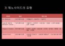 제노사이드원인및유형,제노사이드사례,제노사이드협약 7페이지