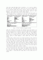 조직행위론,집단사고와 정치성,집단사고 모형이론,인터넷 커뮤니티를 중심 10페이지