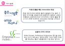 좋은사람들,패션마케팅,패션아이템,마케팅,브랜드,브랜드마케팅,기업,서비스마케팅,글로벌,경영,시장,사례,swot,stp,4p 13페이지