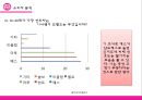 좋은사람들,패션마케팅,패션아이템,마케팅,브랜드,브랜드마케팅,기업,서비스마케팅,글로벌,경영,시장,사례,swot,stp,4p 27페이지
