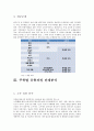 주류의시장현황,주류의정부규제,주류유통과정,소주유통분석,맥주유통분석,주류산업,전퉁주유통분석,와인유통분석,양주유통분석 5페이지