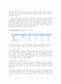 주류시장분석,진로참이슬,참이슬,처음처럼,에비앙,에비앙물을 이용한 소주 차별화전략,차별화전략,기존산업전략캔버스 14페이지