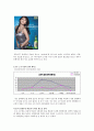 주류시장분석,진로참이슬,참이슬,처음처럼,에비앙,에비앙물을 이용한 소주 차별화전략,차별화전략,기존산업전략캔버스 18페이지