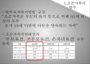 조손가족의개념및배경,사회문제,사회이슈,가정레포트 5페이지