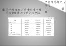 조손가족의개념및배경,사회문제,사회이슈,가정레포트 13페이지