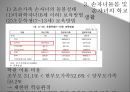 조손가족의개념및배경,사회문제,사회이슈,가정레포트 21페이지