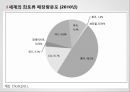 중국의 초강력무기 희토류,희토류분석,중국 희토류,희토류수출제한 6페이지