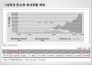 중국의 초강력무기 희토류,희토류분석,중국 희토류,희토류수출제한 9페이지