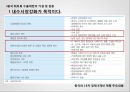 중국의 초강력무기 희토류,희토류분석,중국 희토류,희토류수출제한 14페이지