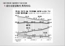 중국의 초강력무기 희토류,희토류분석,중국 희토류,희토류수출제한 18페이지