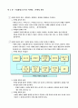 마케팅원리1부 5페이지