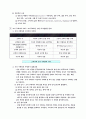 마케팅원리1부 11페이지