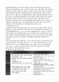 국제재무관리 15페이지