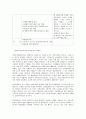 자선조직협회가 사회복지 역사에 어떠한 영향을 끼쳤는지 논하시오 9페이지