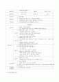 교사로서 본인을 구체적으로 평가하고 만0~5세 중 하나의 기준 연령을 정하여 그 연령에 맞는 자유선택활동과 대소집단 활동과 보육환경 구성을 구체적으로 계획하시오 4페이지