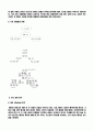 레퀴엠 포 어 드림 requiem for a dream 영상 분석 4페이지