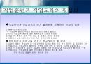 직업 교육의 역사  24페이지