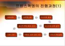 프랑스 대혁명 6페이지
