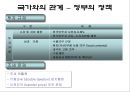 FDI(Foreign Direct Investment) 28페이지