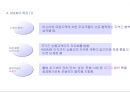 ASEM의 역할과 나아갈 방향 9페이지