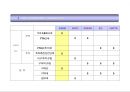 ASEM의 역할과 나아갈 방향 10페이지