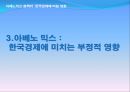 아베노믹스로 바라본 일본경제 15페이지