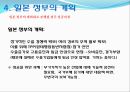 아베노믹스로 바라본 일본경제 36페이지