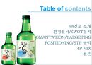참이슬마케팅,참이슬분석,소주시장,소주시장분석,진로소주,진로마케팅,참이슬SWOT,참이슬STP,마케팅전략,마케팅사례,참이슬마케팅전략 2페이지