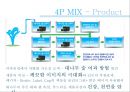 참이슬마케팅,참이슬분석,소주시장,소주시장분석,진로소주,진로마케팅,참이슬SWOT,참이슬STP,마케팅전략,마케팅사례,참이슬마케팅전략 11페이지