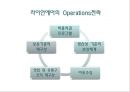 차별화전략-싱가포르에어라인 VS 저원가전략-라이언에어,차별화전략,저원가전략,저가전략,라이언에어,싱가포르에어라인,항공사비교,항공시장비교 8페이지