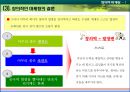창의적마케팅,창의적마케팅전략,안나수이,미니루즈,창의마케팅,창의적마케팅사례,창의마케팅사례 16페이지