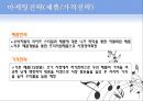 창의력 개발과 기업경영,라온수,MP3,창의력경영,벤처경영 18페이지