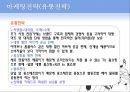 창의력 개발과 기업경영,라온수,MP3,창의력경영,벤처경영 19페이지