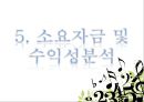 창의력 개발과 기업경영,라온수,MP3,창의력경영,벤처경영 21페이지