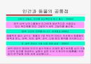 철학적인간학,인간과동물,인간구조,마케팅,브랜드,브랜드마케팅,기업,서비스마케팅,글로벌,경영,시장,사례,swot,stp,4p 7페이지