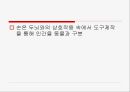 철학적인간학,인간과동물,인간구조,마케팅,브랜드,브랜드마케팅,기업,서비스마케팅,글로벌,경영,시장,사례,swot,stp,4p 27페이지