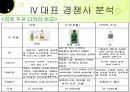 진로 마케팅전략, 해외진출전략, 소주시장 및 환경분석, 진로의 일본진출 13페이지