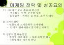 진로 마케팅전략, 해외진출전략, 소주시장 및 환경분석, 진로의 일본진출 20페이지